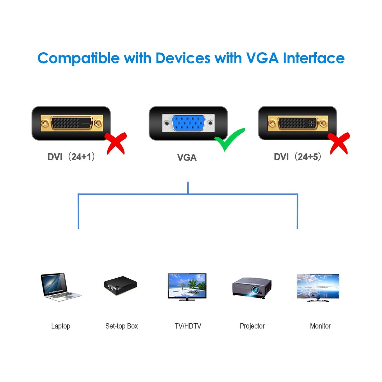 Cable de monitor Rankie VGA a VGA, 1,8 m