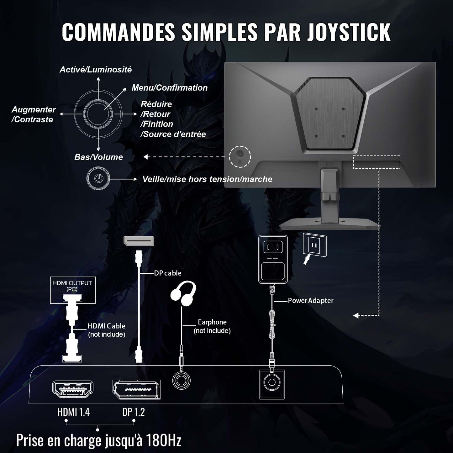 Minifire Écran PC Gaming 22 Pouces FHD (1920 x 1080), IPS, 75Hz, VGA et HDMI