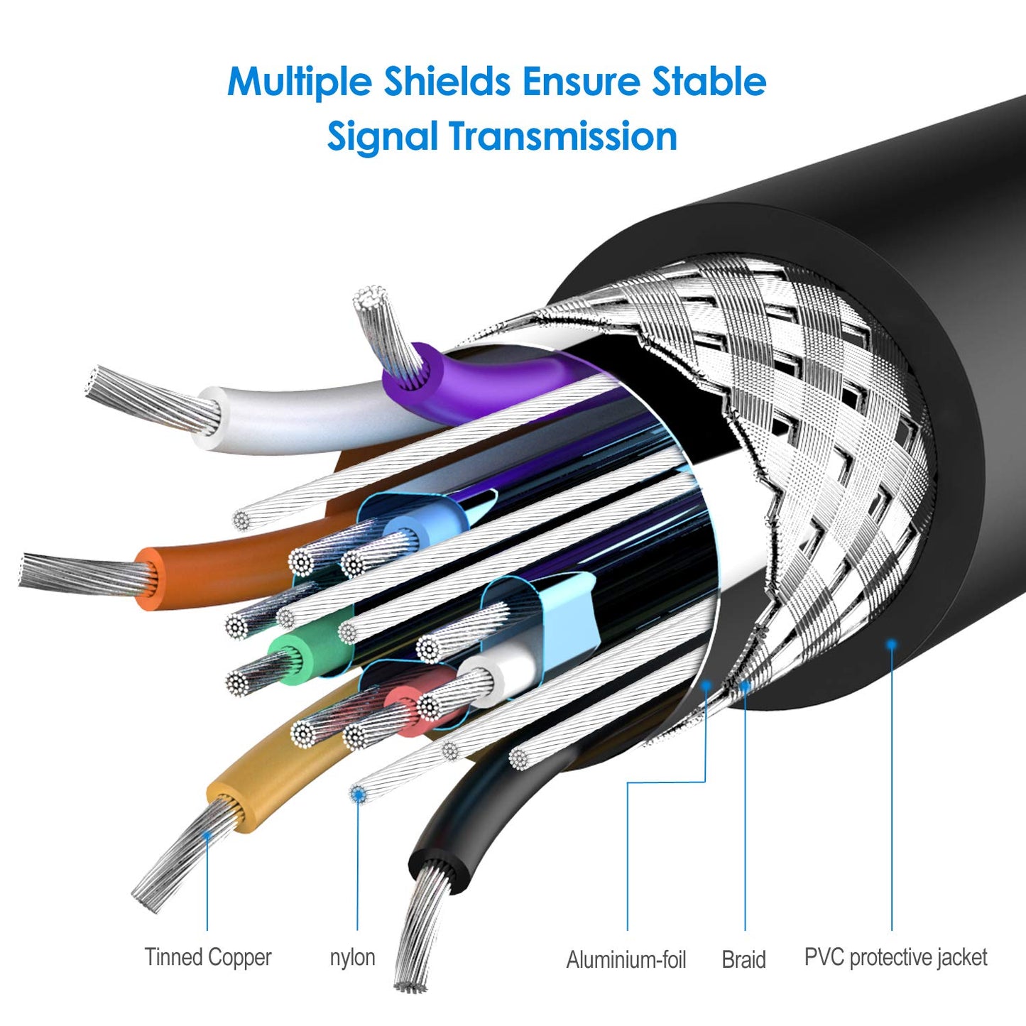 Cable de monitor Rankie VGA a VGA, 1,8 m