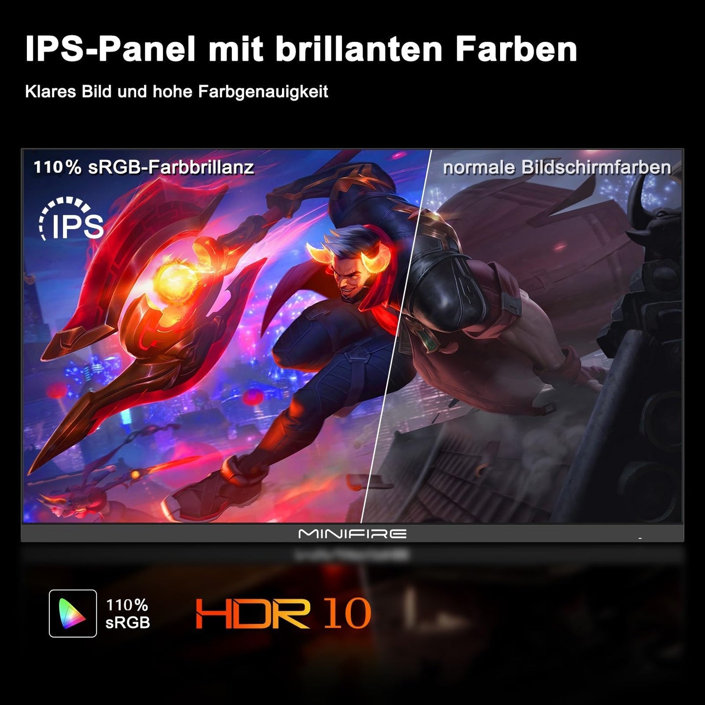 Minifire Écran PC Gaming 22 Pouces FHD (1920 x 1080), IPS, 75Hz, VGA et HDMI