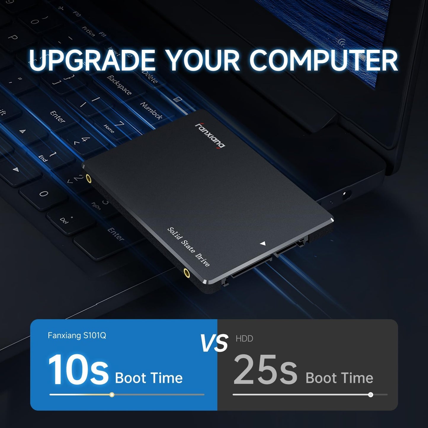 fanxiang 256GB SSD SATA III 6Gb/s, 2.5" SSD 530MB/s Read, 3D NAND Internal Solid State Drive Compatible with Laptops and Desktops(S101Q)