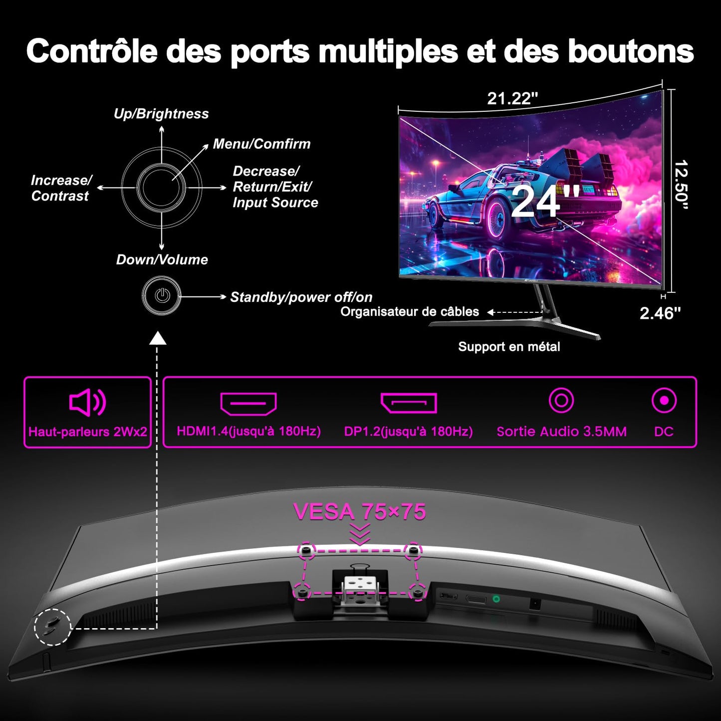 Minifire Écran PC Gaming 22 Pouces FHD (1920 x 1080), IPS, 75Hz, VGA et HDMI