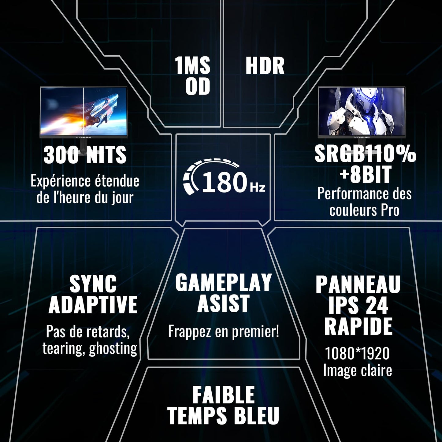 Minifire Écran PC Gaming 22 Pouces FHD (1920 x 1080), IPS, 75Hz, VGA et HDMI