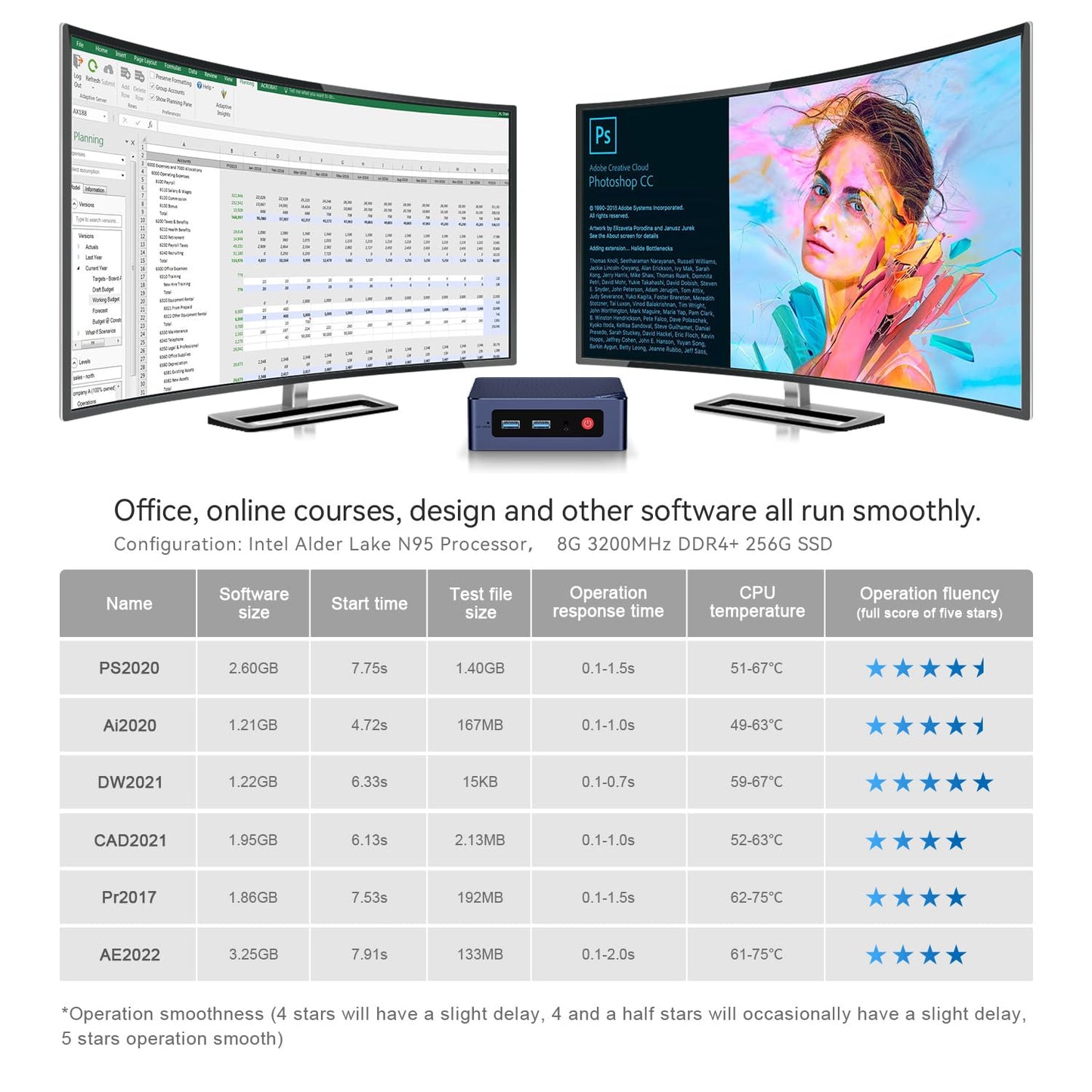 Beelink MINI-S12 Pro, Mini PC con Procesador Intel Alder Lake-N100 (hasta 3,4 GHz), 16 GB de RAM, 500 GB SSD, HDMI/WiFi6/BT 5.2/RJ45/WOL/Auto Boot