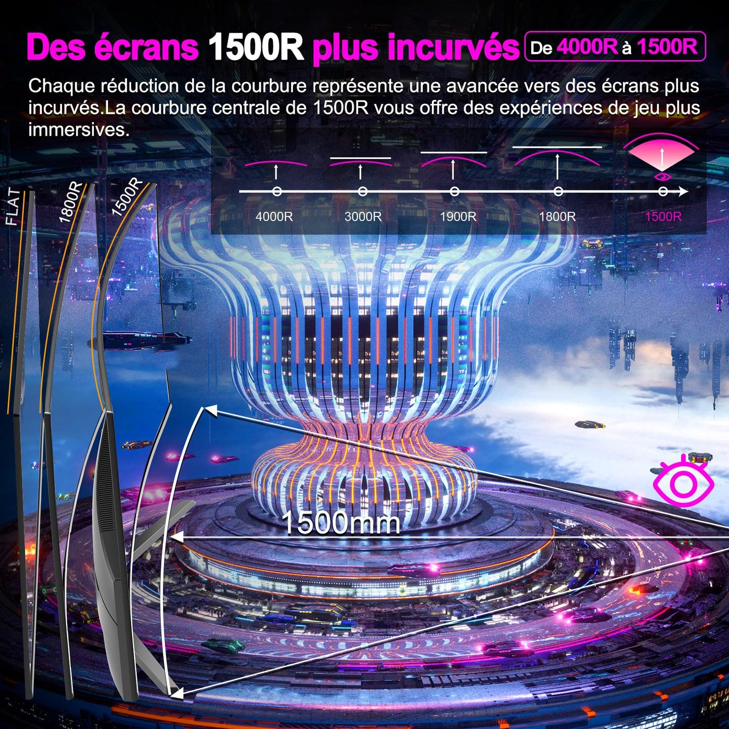 Minifire Écran PC Gaming 22 Pouces FHD (1920 x 1080), IPS, 75Hz, VGA et HDMI