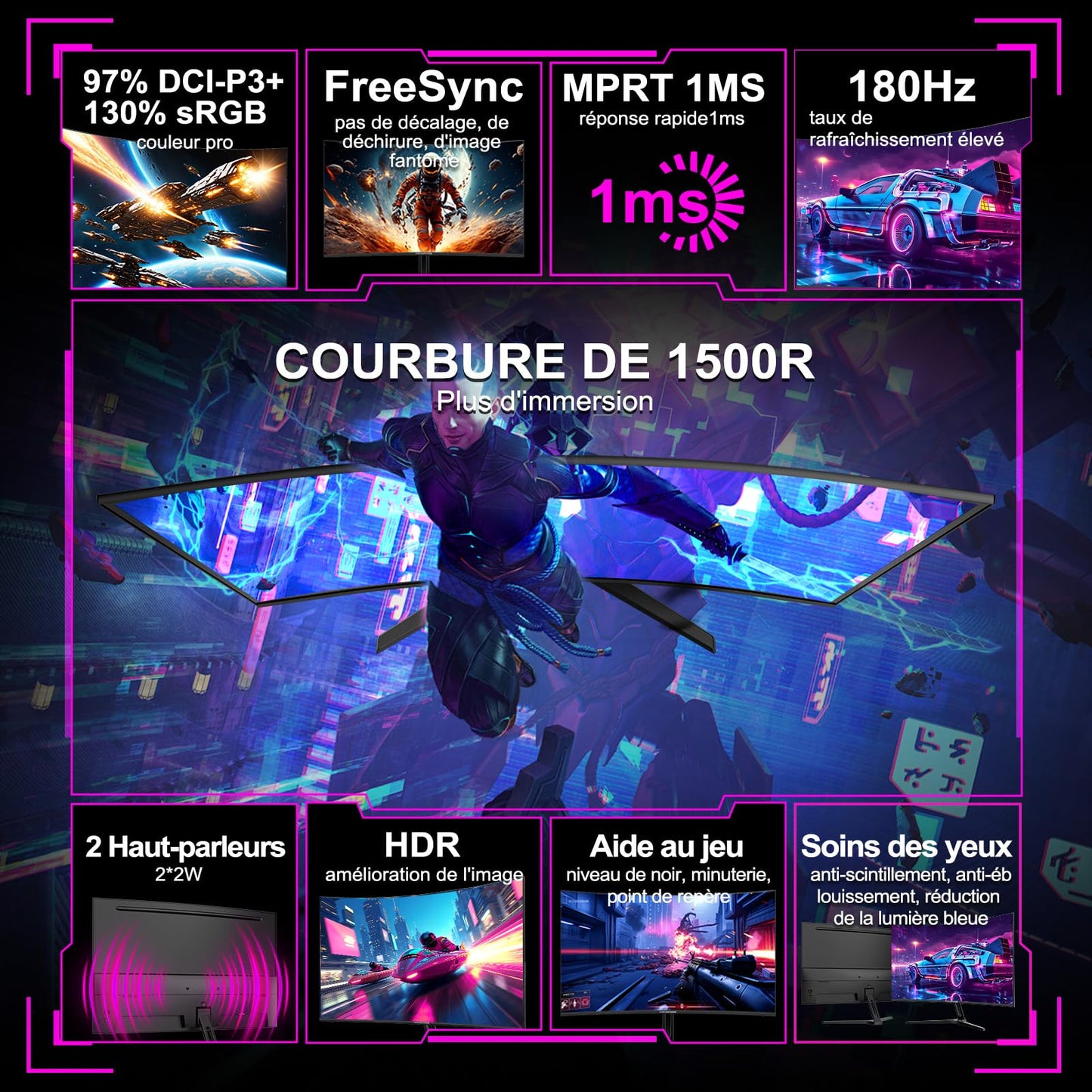 Minifire Écran PC Gaming 22 Pouces FHD (1920 x 1080), IPS, 75Hz, VGA et HDMI