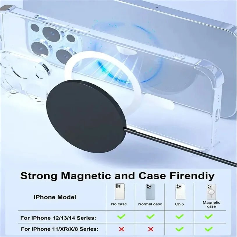 Station de chargement magnétique sans fil 100W, pour Magsafe iPhone 16 - 12, Samsung Xiaomi Mini USB A PD, support de charge rapide - Câbles & accessoires | DR CLICK Informatique