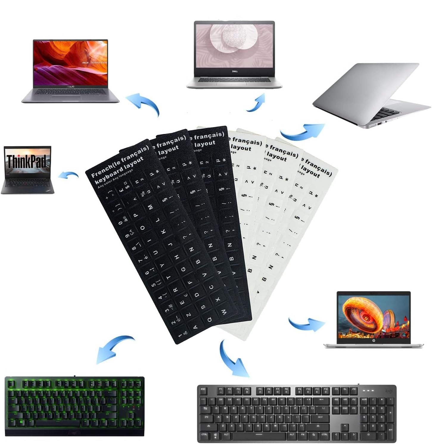 Conversion clavier QWERTY en AZERTY français