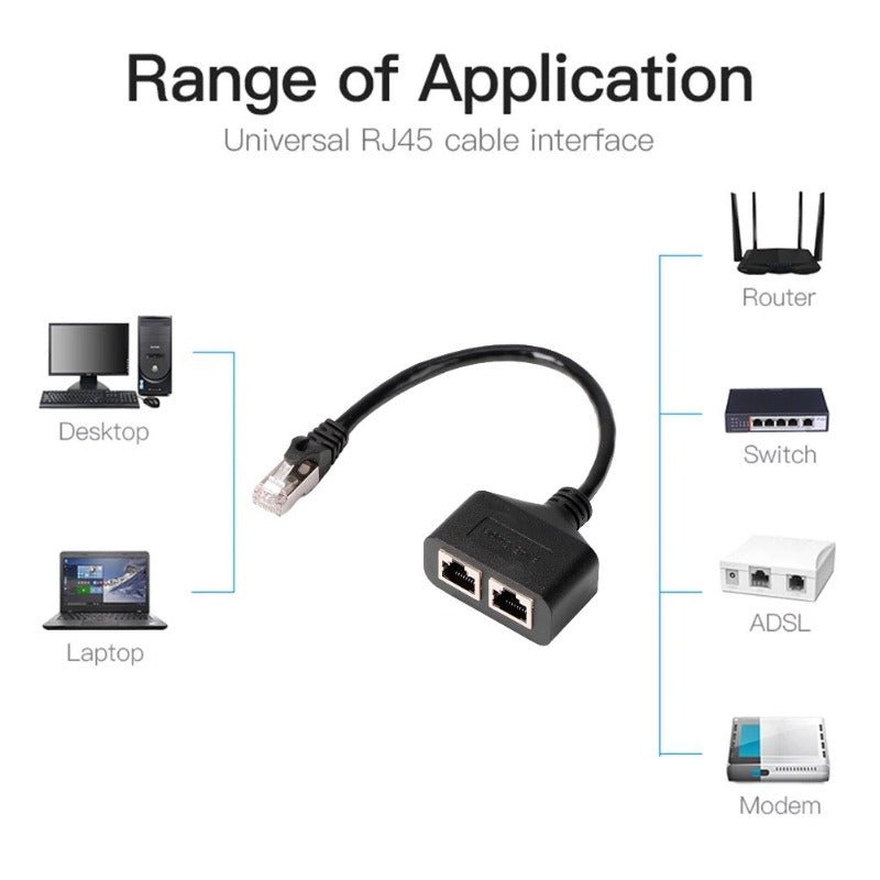 Câble répartiteur Ethernet pour une installation facile - Adaptateur RJ45 mâle vers deux femelles - Accessoires réseaux | DR CLICK Informatique