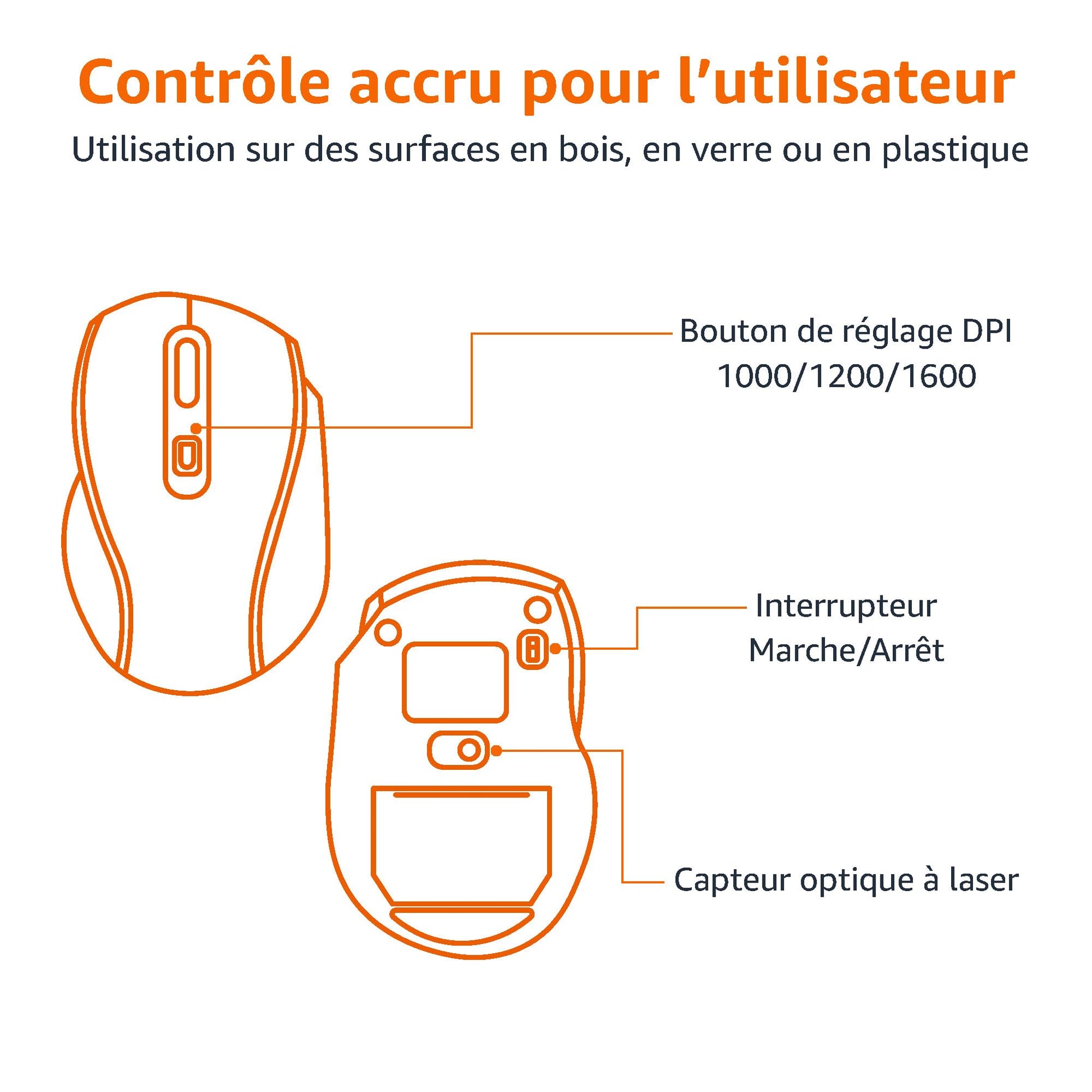 Ensemble clavier et souris ergonomique sans fil - disposition FR - noir - Clavier & souris | DR CLICK Informatique