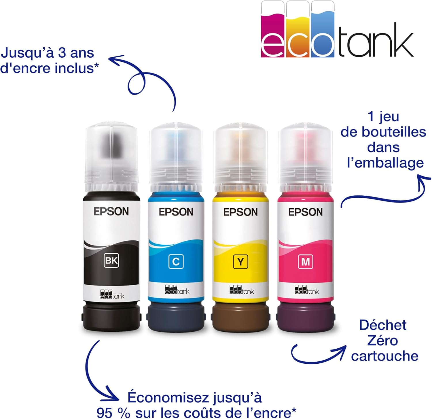 Epson EcoTank ET - 2862 – Imprimante Jet d’Encre Wi - Fi A4, Multifonction Couleur, Réservoirs Rechargeables, Économique - imprimantes et scanners | DR CLICK Informatique