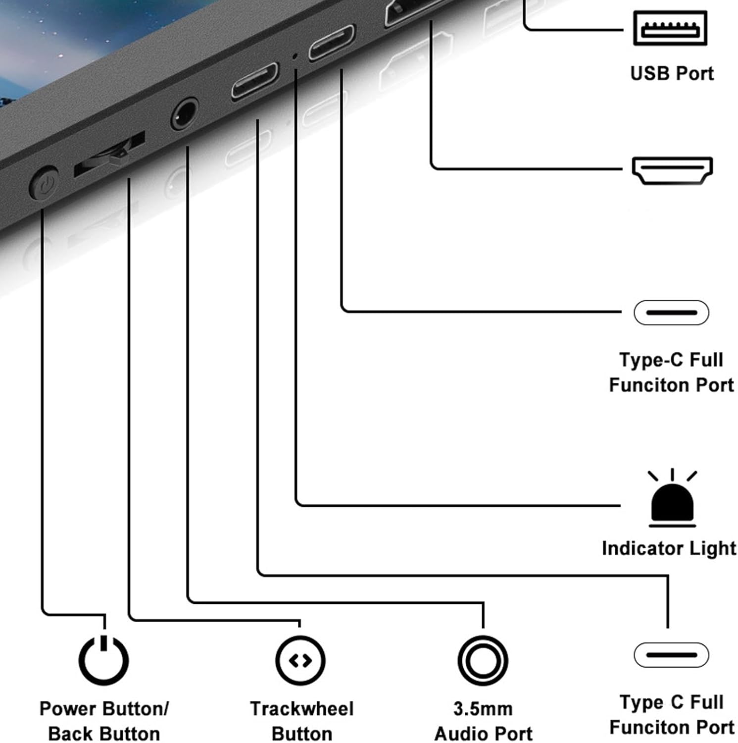 GTMEDIA Extension D'écran D'ordinateur Portable 11,6" (Neuf) - Ecran ordinateur | DR CLICK Informatique