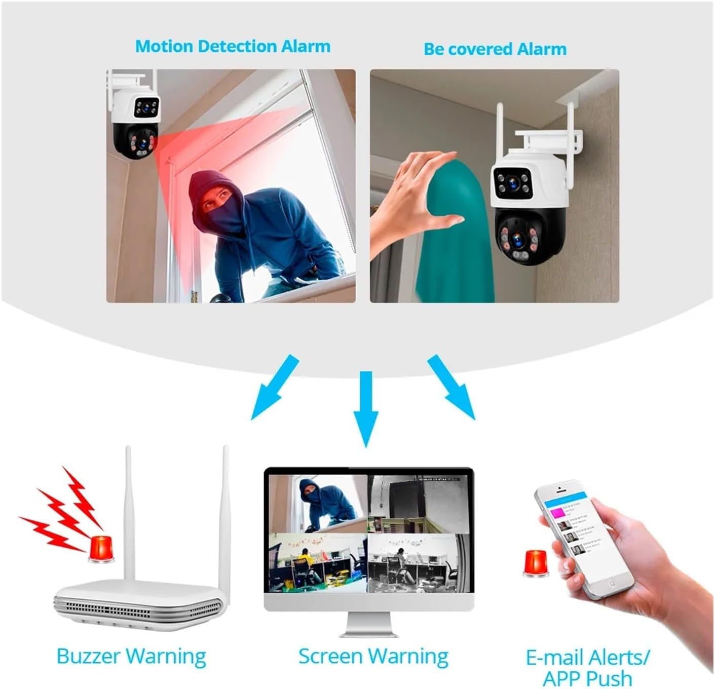 Kit Caméra de Surveillance WiFi PTZ 6MP – Double Objectif, NVR 8 Canaux, H.265 - Caméra IP | DR CLICK Informatique