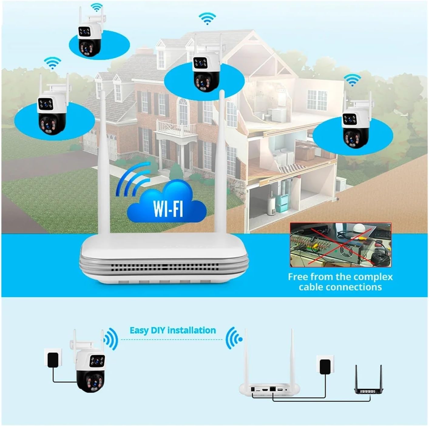 Kit Caméra de Surveillance WiFi PTZ 6MP – Double Objectif, NVR 8 Canaux, H.265 - Caméra IP | DR CLICK Informatique