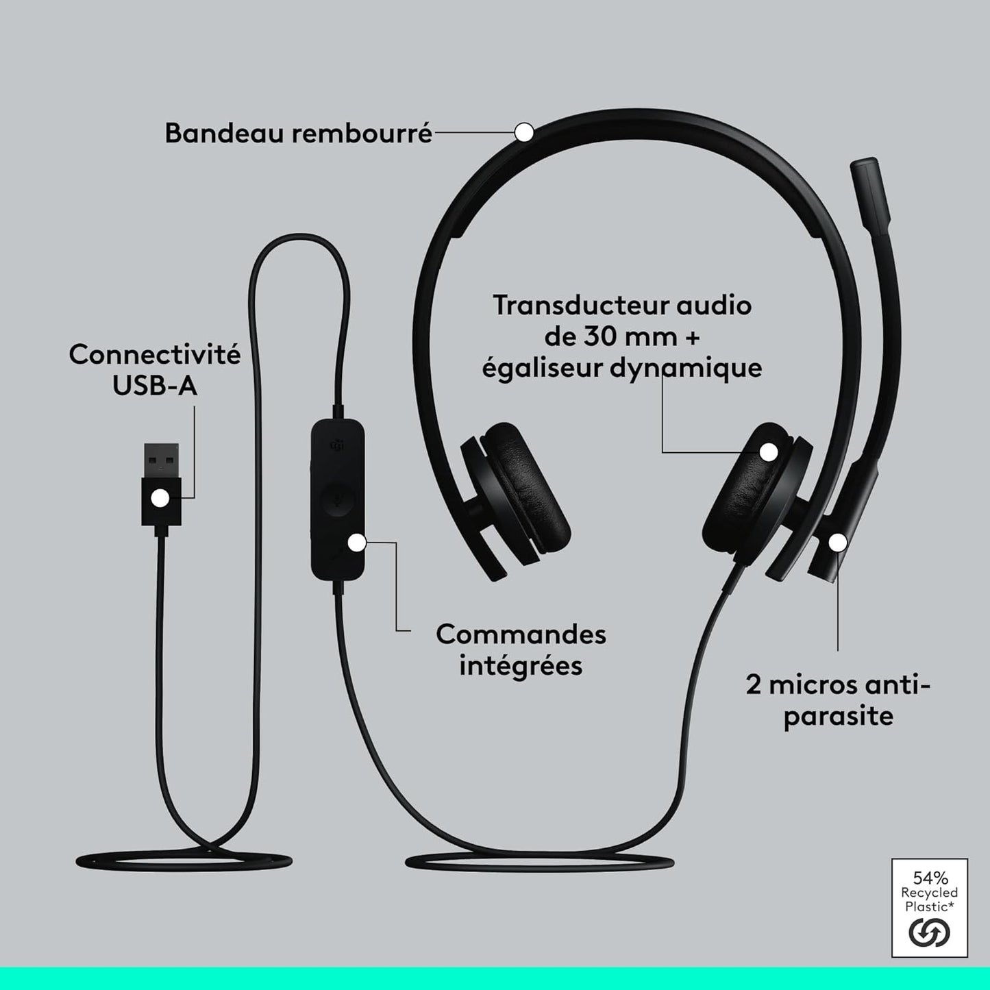 Logitech H570e, Casque USB avec Microphone pour PC et Mac - Casque & micro | DR CLICK Informatique