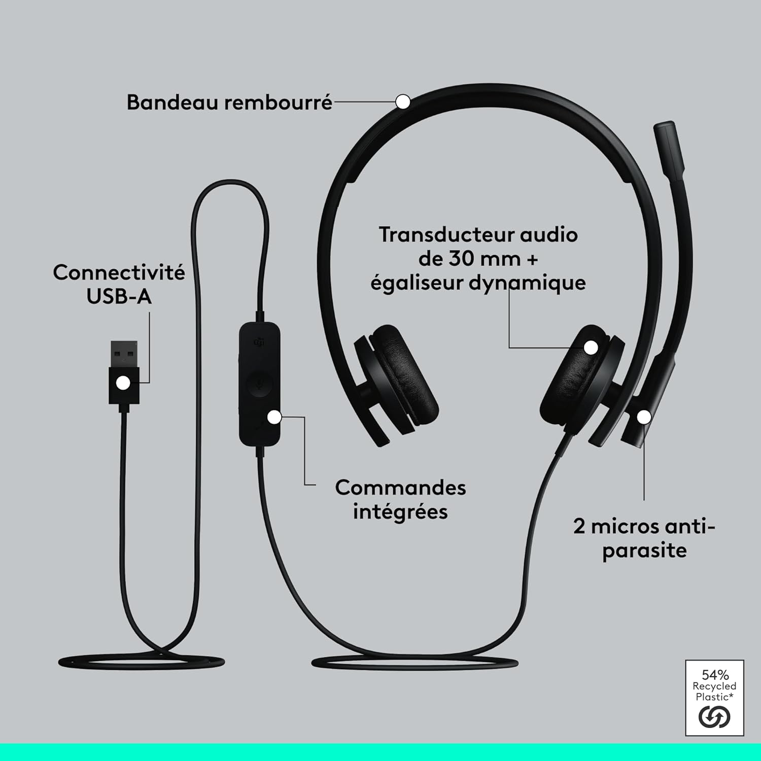 Logitech H570e, Casque USB avec Microphone pour PC et Mac - Casque & micro | DR CLICK Informatique