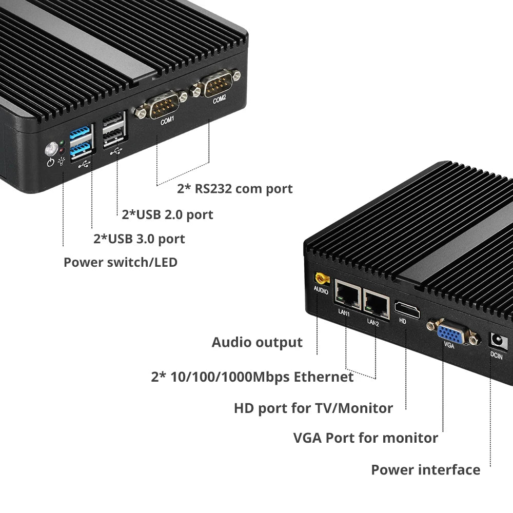 Ports du Tolibek X30G : HDMI, VGA, USB, RS232 et LAN Gigabit