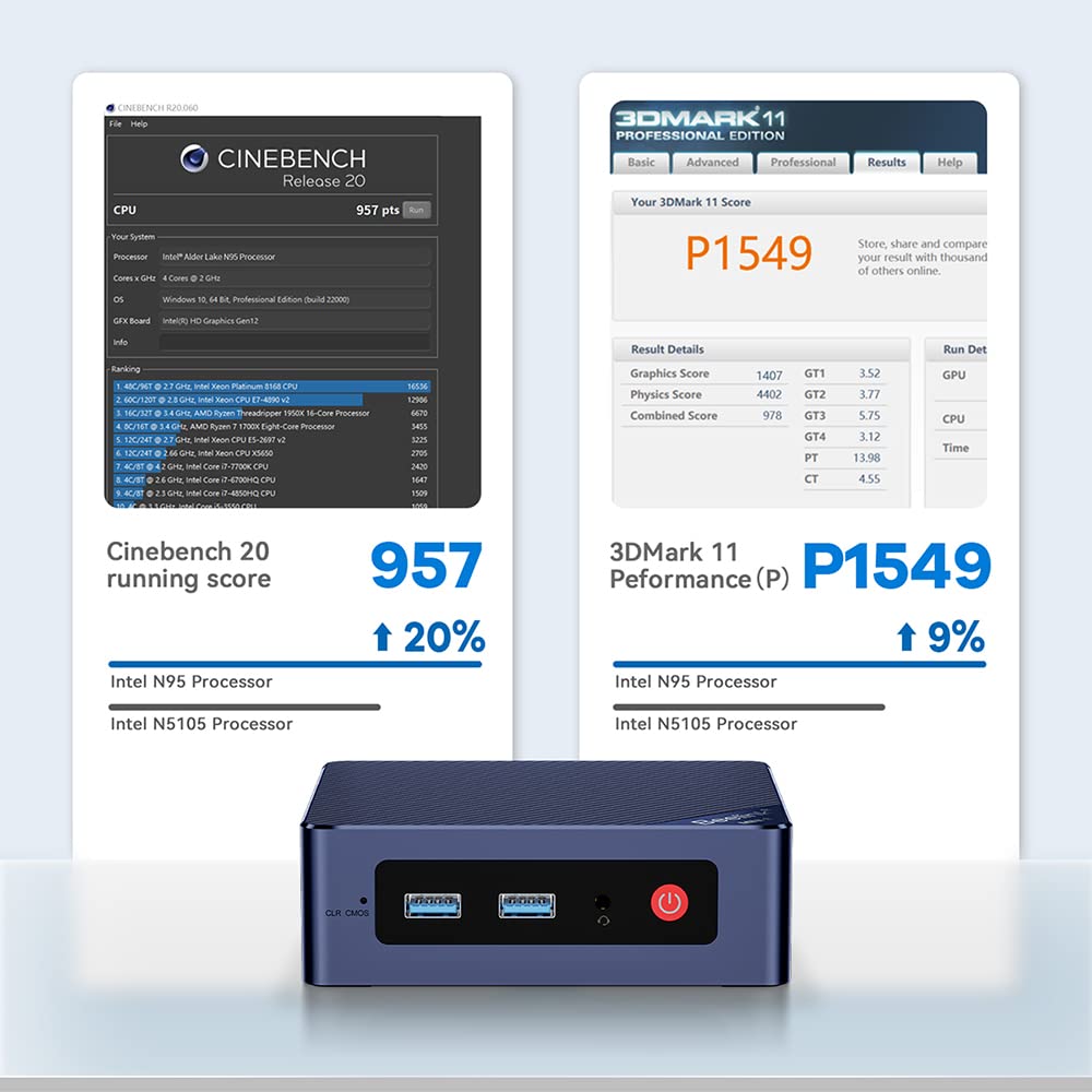 Mini PC Beelink MINI - S12 Pro, Intel Alder Lake - N100 jusqu'à 3,4 GHz) - Tiny PC | DR CLICK Informatique