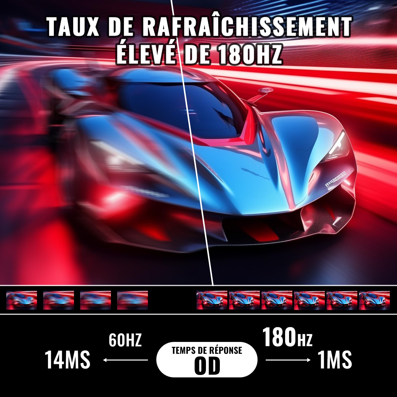 Minifire Écran PC Gaming 22 Pouces FHD (1920 x 1080), IPS, 75Hz, VGA et HDMI - Ecran ordinateur | DR CLICK Informatique