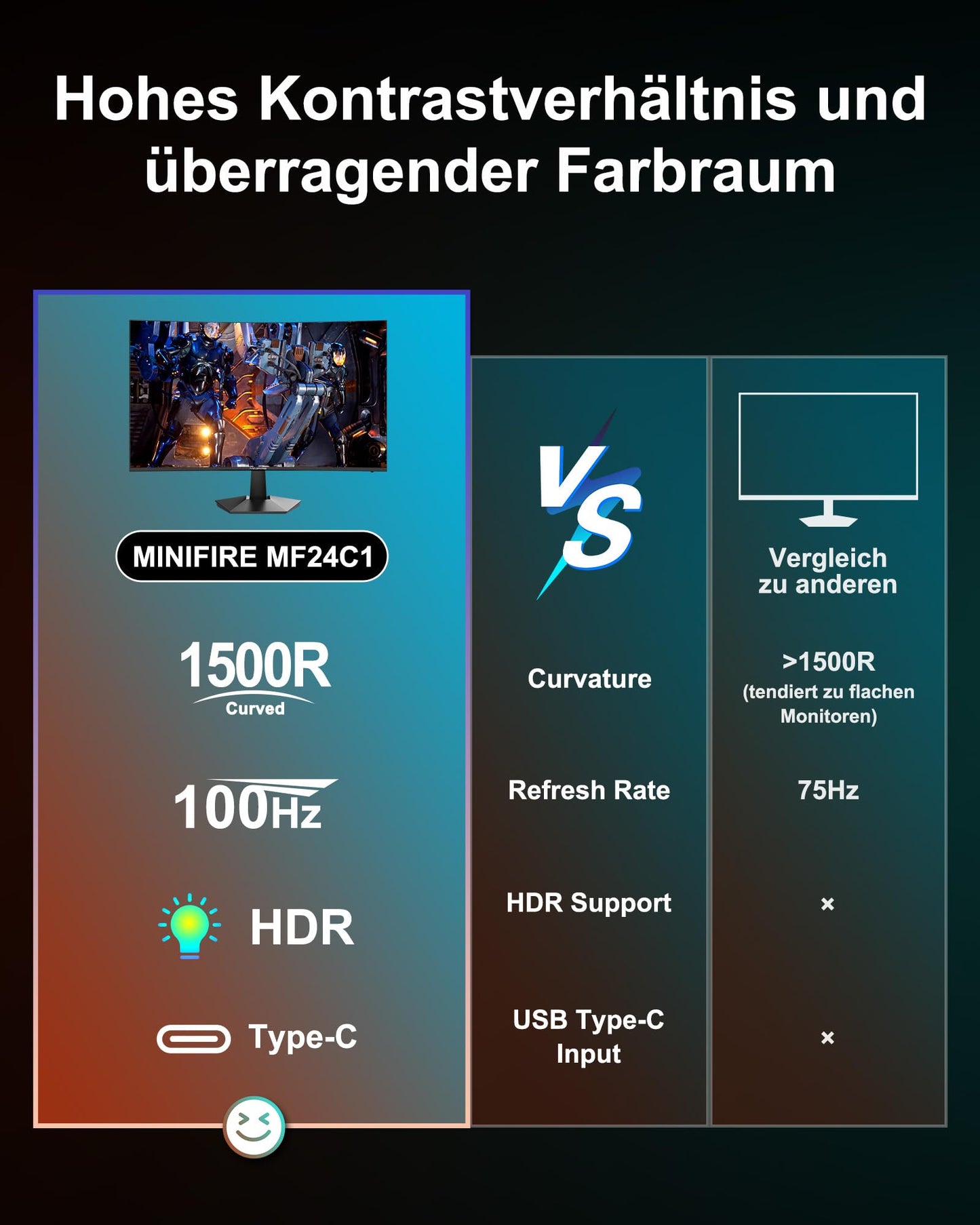 Minifire Moniteur PC 24 Pouces 100Hz, IPS, Ecran PC FHD 1080P, Haut - parleurs intégrés - Ecran ordinateur | DR CLICK Informatique