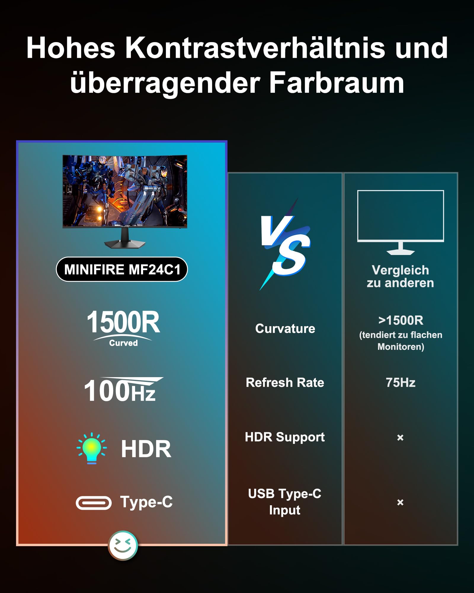 Minifire Moniteur PC 24 Pouces 100Hz, IPS, Ecran PC FHD 1080P, Haut - parleurs intégrés - Ecran ordinateur | DR CLICK Informatique