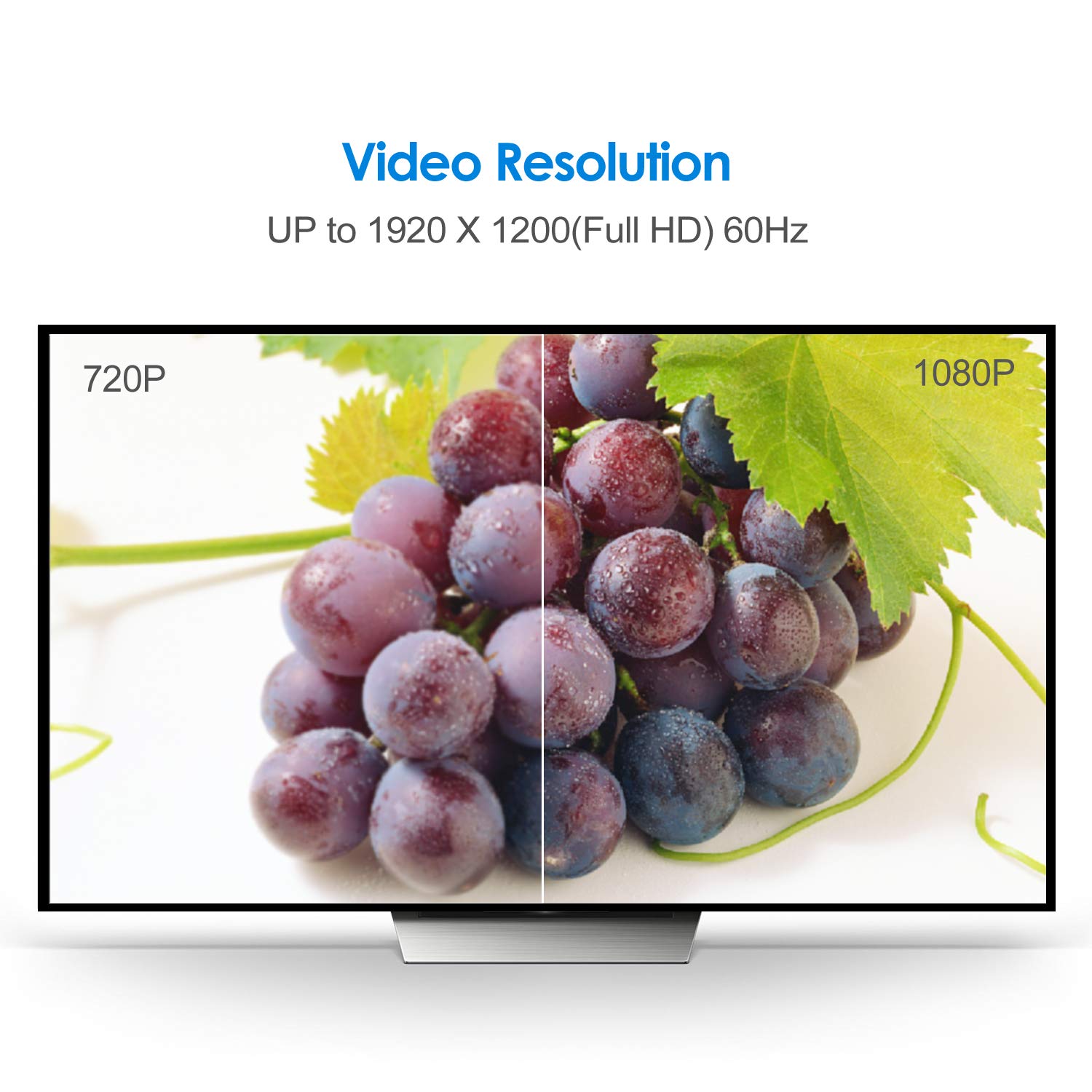 Rankie Câble VGA vers VGA de Moniteur, 1,8m - Câbles & accessoires PC | DR CLICK Informatique