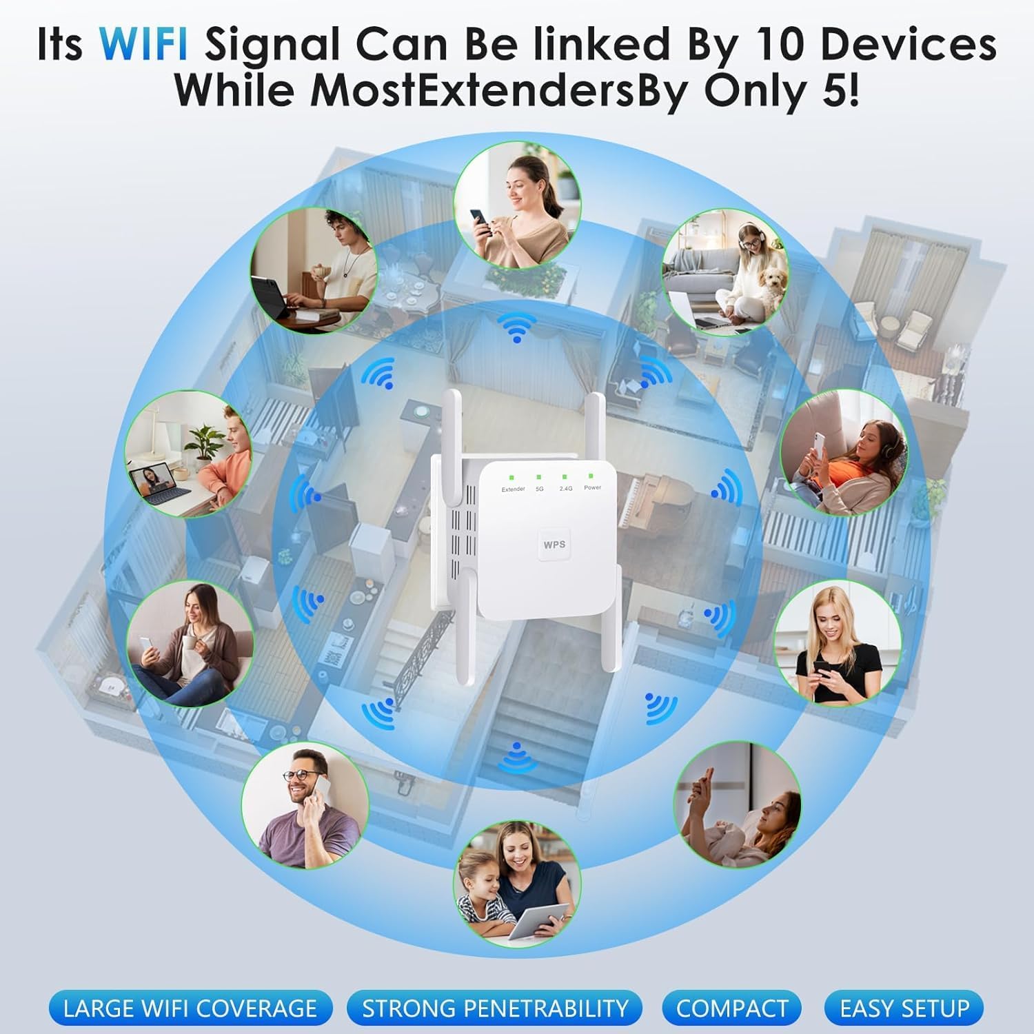 Répéteur Wi - Fi AC1200 – Double Bande 2,4/5 GHz, Port Ethernet, Compatible Toutes Box - Répéteur Wi - Fi | DR CLICK Informatique