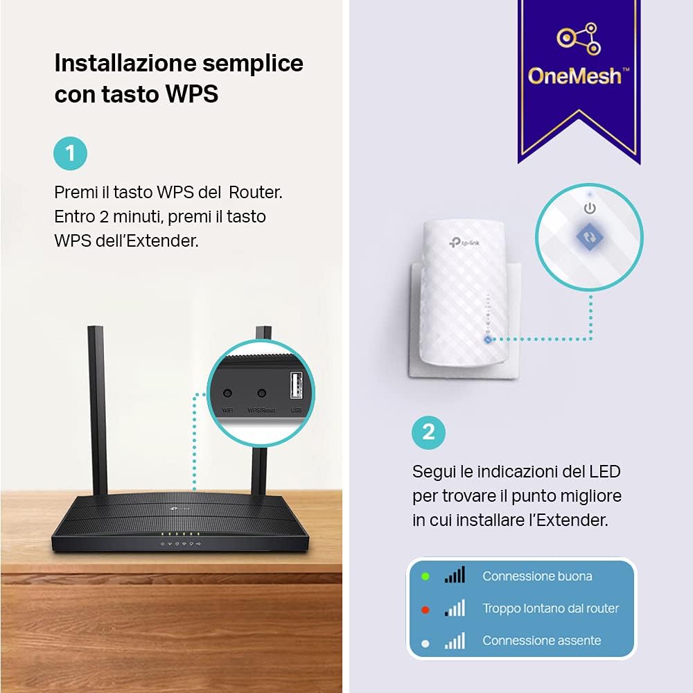 TP - Link RE190 – Répéteur Wi - Fi AC750, Extendeur Wi - Fi Compatible Toutes Box - Répéteur Wi - Fi | DR CLICK Informatique